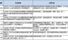 面粉厂爆料最新疫情报告,揭秘病毒传播链与防控措施
