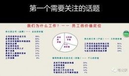 陈春花最新爆料,揭秘企业成功之道与行业变革趋势